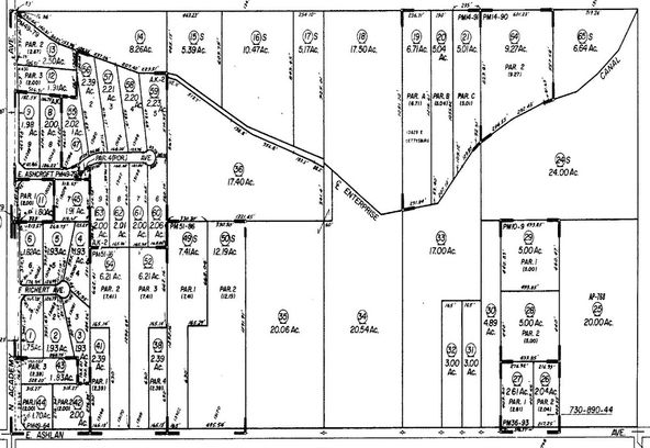 Shovel Ready Retail Land: All or Partial Pads w/ Utilities : 9000-9398 S Academy Ave, Parlier, CA 93648